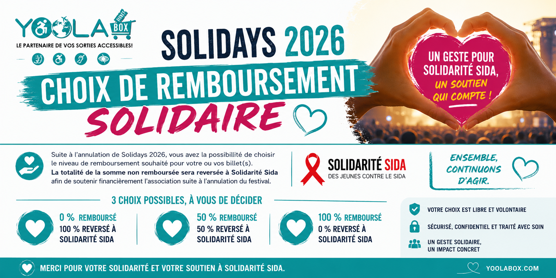 Solidays 2026 - Choix de remboursement solidaire avec Yoolabox